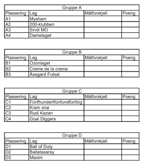Vennecupen 17. desember samler 14 lag